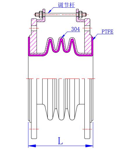 29   304波纹网套PTFE复合补偿器.jpg