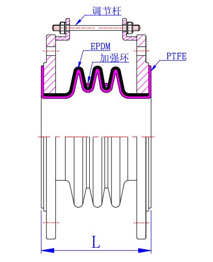 30   EPDM PTFE复合补偿器.jpg