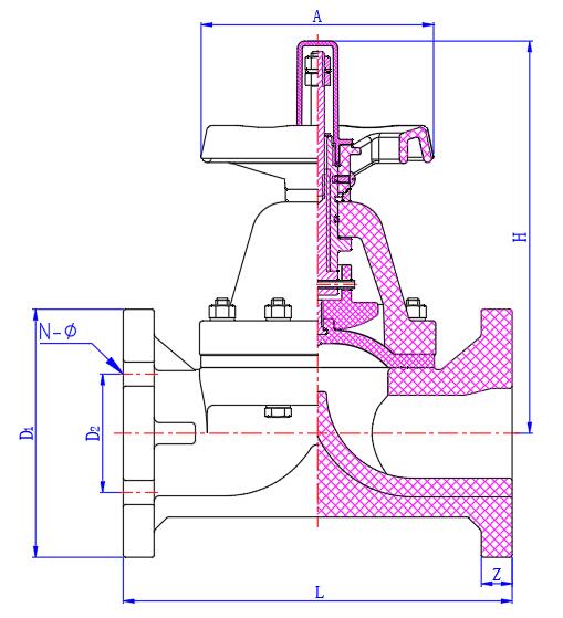 150PSI II型法兰式隔膜阀.jpg