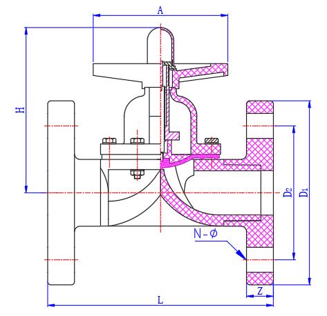 150PSI I型法兰式隔膜阀.jpg